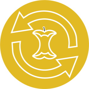 food systems logo